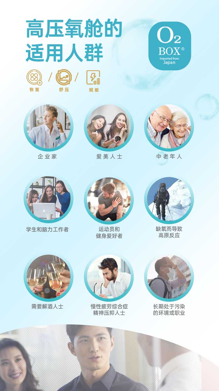 高速